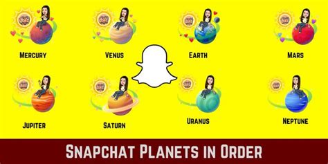 snap plus planet list|Snapchat Planets: Order, Meaning, and Complete Guide [2024] »。